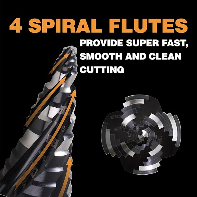 1/4 to 3/4 Inch Step Drill Bit, M2 High Speed Steel Drill bits for Hole Drilling in Extra Thick Material/Panel/Plate, Stainless Steel, Copper, Aluminum, Wood, Plastic