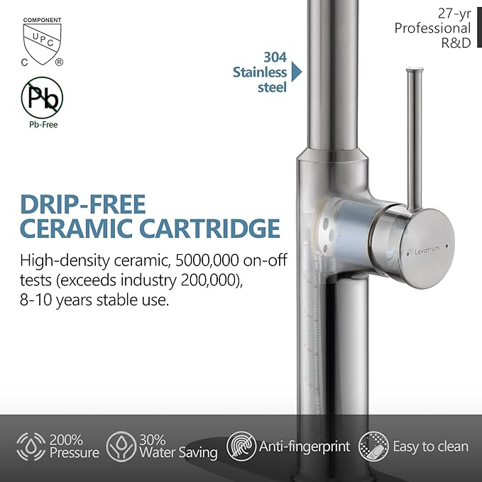 Brushed Nickel Kitchen Faucets, Brass 22 inch Commercial High Arc Single Handle Kitchen Faucets for Pull Down Sprayer Modern Spring with Deck Plate