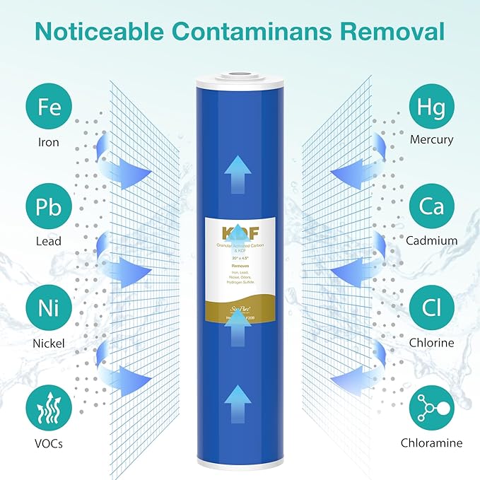 SimPure 20" x 4.5" Carbon and KDF Filters, Whole House KDF/GAC Water Filter Cartridge Replacement for DB20P, DB20P-3KDF (2 Pack)