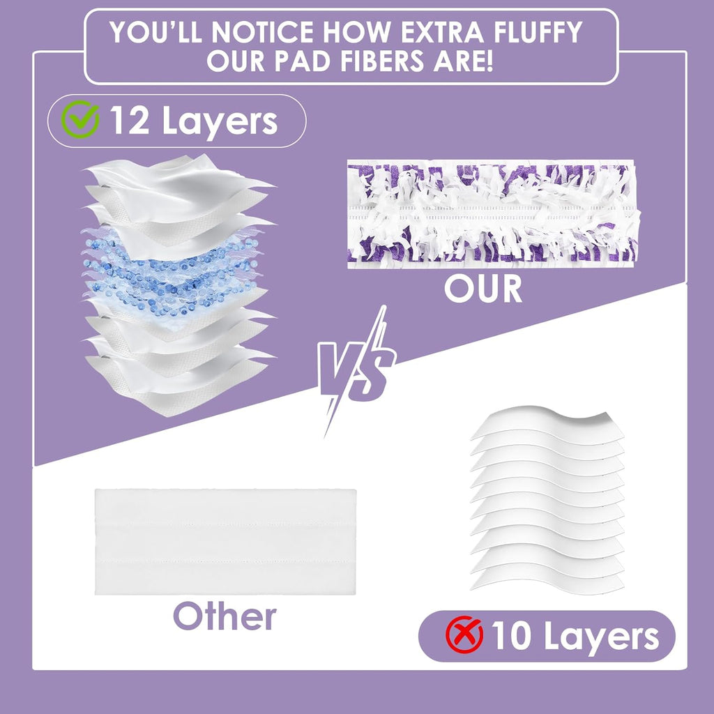 20 Pack Disposable Power Mop Refill Pads Compatible with Swiffer Power Mop,Replacement Mopping Pads for Swiffer Multi-Surface & Wood Powermop Refills, Wet Pads Refill for Floor Cleaning,Unscented