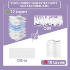 20 Pack Disposable Power Mop Refill Pads Compatible with Swiffer Power Mop,Replacement Mopping Pads for Swiffer Multi-Surface & Wood Powermop Refills, Wet Pads Refill for Floor Cleaning,Unscented