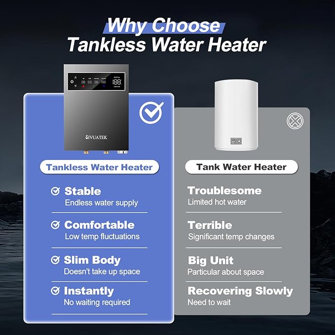 14kW Tankless Water Heater Electric, SIVUATEK 240V Instant On-Demand Hot Water Heater, 2 Point of Use, Self-Modulating, ETL Certified, Endless Water Supply for Home