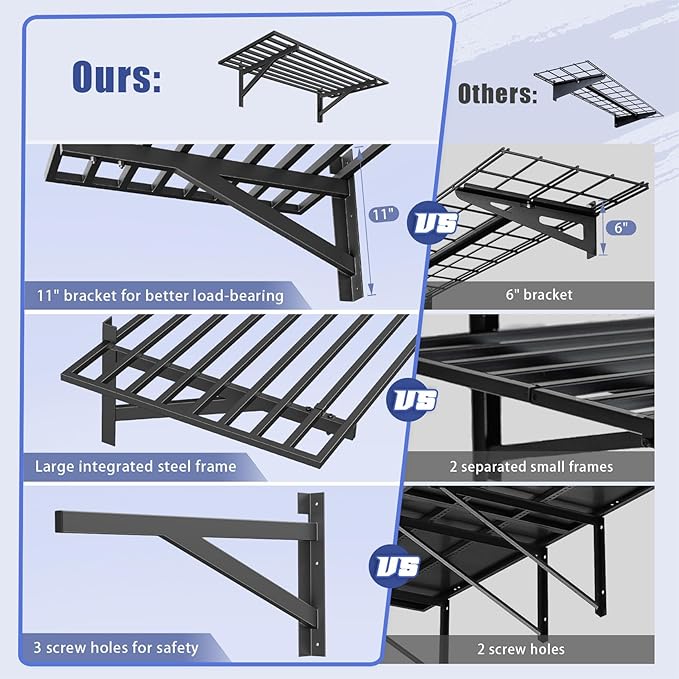 2x4ft Heavy Duty Garage Shelving, 2' x 4' Garage Wall Shelving Wall Mounted, 200LB Capacity Storage Rack with Hooks (1pack-2x4ft)