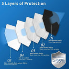 Hotodeal KN95 Face Mask 60 PCs, Black KN95 Mask, 5 Layers Cup Dust Mask, for Men, Women, Healthcare Worker, Essential Workers