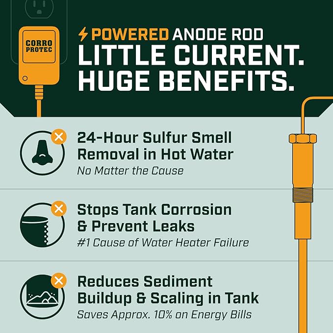 Corro-Protec Powered Anode Rod for Water Heater, 20-Year Warranty, Eliminates Rotten Egg/Sulfur Smell within 24 hours, Stops Corrosion and Reduces Limescale, Electrical Anode Rod Made of Titanium