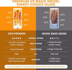 Portable Clothes Dryer - Upgrade Foldable Mini Clothes Dryer Machine with Dual-Layer Design, Remote Control, Large Capacity Travel Electric Dryer for Apartments, RV, Shoes, Underwear