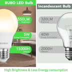 BUBO A19 LED Light Bulbs, 40 Watt Equivalent LED Bulbs, Soft White 2700K, 550 Lumens, E26 Standard Base, Non-Dimmable, 5W Soft White LED Bulbs for Bedroom Living Room Home Office, 3 Pack