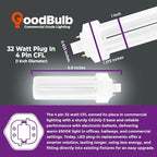 GoodBulb 32 Watt CFL Light Bulbs 4 Pin GX24Q-3 Base 6500K Full Spectrum 32W High Output 2400 Lumens Triple Tube Compact Fluorescent Light Bulbs Plug-in 10 Pack