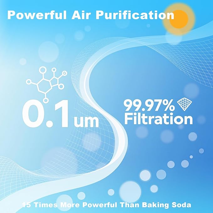 6-Pack Premium Refrigerator Air Filter Replacement, Carbon Activated Filter Compatible with Frigidaire PAULTRA Pure Air Ultra and Electrolux EAFCBF Fridge for 242047804, 242047801, 242061001