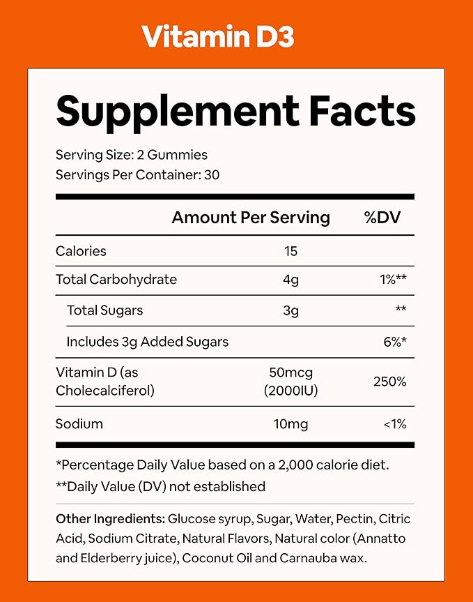 Black Girl Vitamins - Vitamin D3 Gummies, for Immune, Energy, and Bone Support, 2000IU (50mcg) Vitamin D per Serving, Gluten-Free Vitamin D Gummies