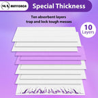 20 Pack Swiffer Power Mop Pads – Disposable Refill Wet Mop Pads for Swiffer Power Mop, Quick and Effective Cleaning for Hardwood, Tile, and Laminate Floors, Compatible with Swiffer WetJet