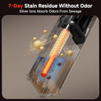 uwant D100 Wet Dry Vacuum Cleaner 180°Lay-Flat Vacuum Mop All in One with 18000Pa Suction Auto Self-Cleaning Anti Odor Stick Pushin Mop Dual-Edge Cleaning Electeic Mop Set for Hard Floor/Carpet,Milky