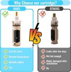 1222 Replacement Cartridge for Moen Shower Valve Compatible with Moen 1222 1222b One Handle Posi Temp Shower Faucet Cartridge