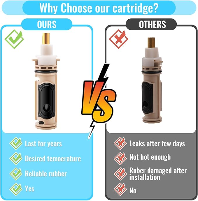 1222 Replacement Cartridge for Moen Shower Valve Compatible with Moen 1222 1222b One Handle Posi Temp Shower Faucet Cartridge