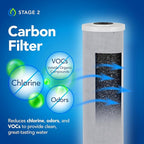 Whole House Salt-Free Water Softener and Filter Combo - High Performing Coconut Shell Carbon Block Filtration - for Homes with Up to 5 Bathrooms - Easy Installation with UV Light