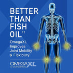 OmegaXL Powerful Joint and Muscle Support Supplement 60 Count (2 Pack) & TurmericXL Healthy Inflammatory Response Supplement (30 Count)