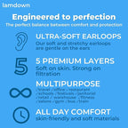 KN95 Face Masks, Premium 5-Layer Disposable Dust Mask Respirator for Adults