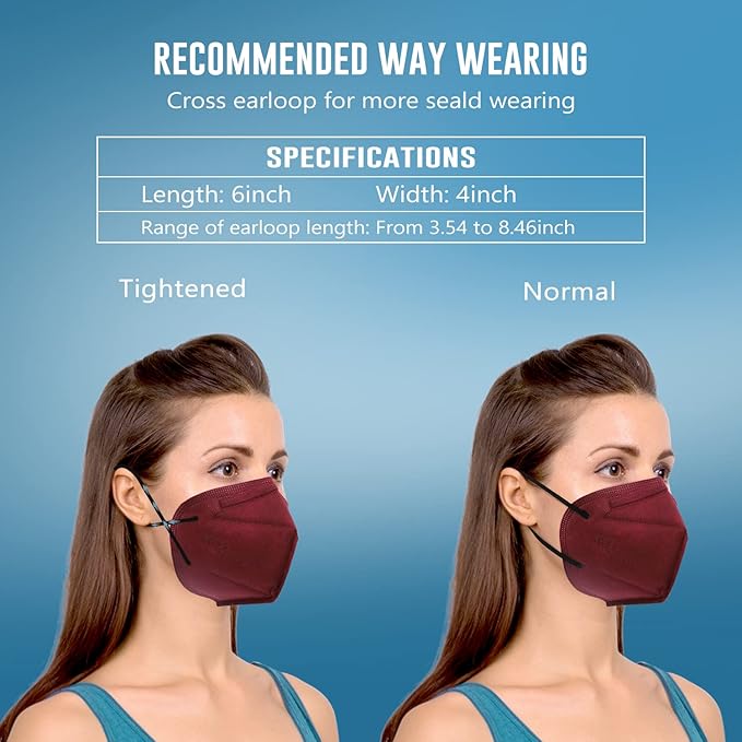 WWDOLL KN95 Face Mask 50 Pack, 5-Layers Breathable KN95 Masks, Red