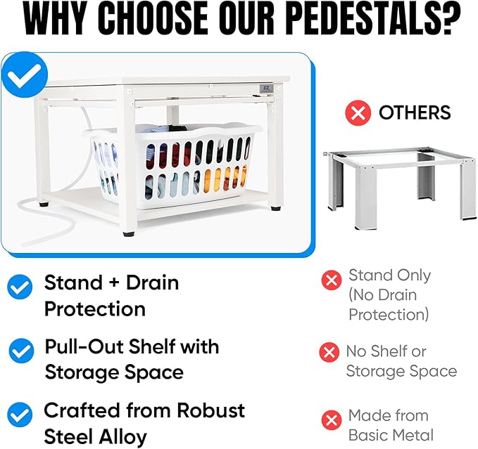 Washer and Dryer Pedestals with Pullout-Shelf - 29" W, 18" H, White Steel Universal Fit with Major Brands | Laundry Pedestal with Drain Pan & Hose | Washer Stand for Back Pain Relief, 800 lbs Capacity