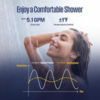 Westinghouse Natural Gas Tankless Water Heater Indoor Installation Max 5.1 GPM 120,000 BTU, WIFI Enable Temp Self Modulating Non Condensing High Efficiency for House or Commercial, APOLO Performance