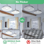 LED Light Bulbs, 100 Watt Equivalent LED Bulbs A19, 5000K Daylight, E26 Standard Base, 1500 Lumens, Non-Dimmable, 13W Bright White E26 Bulbs for Bedroom Home Office, 24 Pack