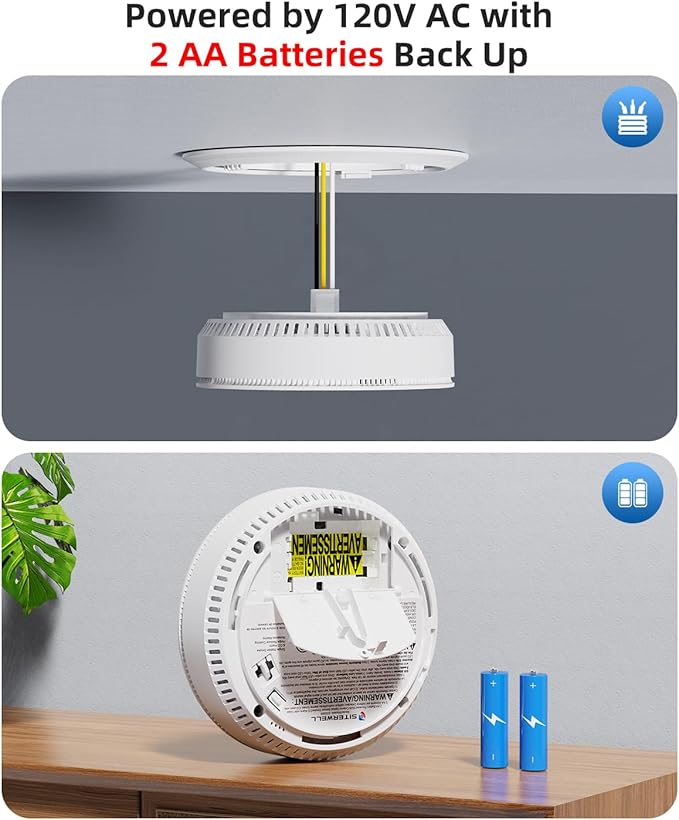 SITERWELL Hardwired Interconnected Smoke Detector Carbon Monoxide Detector Combo with 2 AA Batteries Back Up, 2 in 1 Smoke and CO Detector with Voice Alert, Smoke and CO Alarm with Self-Check, 3 Pack