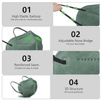 HUHETA KN95 Face Masks for Adults, Packs of 30 KN95 Mask with 5-Ply Mask Protection, Individually Wrapped Face Masks, Morandi Multi Color