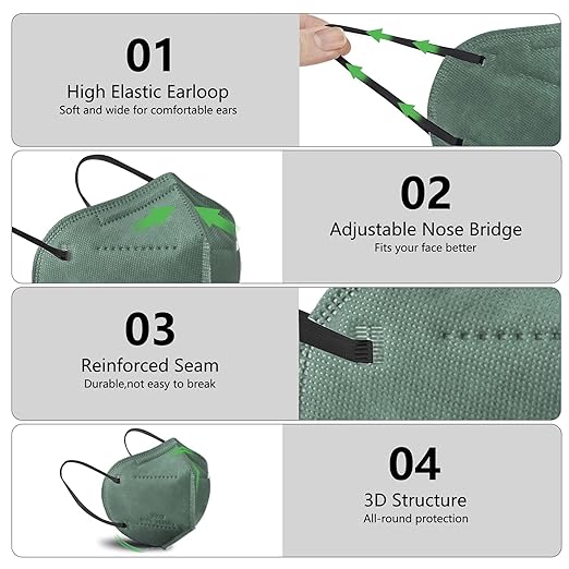 HUHETA KN95 Face Masks for Adults, Packs of 30 KN95 Mask with 5-Ply Mask Protection, Individually Wrapped Face Masks, Morandi Multi Color