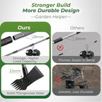 Walensee Weed Puller Tool with Long Handle, 64inch Manual Weeder Remover Tool, 7-Tines Weed Rake and 2-in-1 Hoe Garden Tool for Gardening, Uprooting Weeding Pull for Yard, Lawn, Patio and Garden