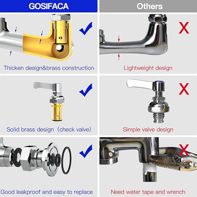21" Height Commercial Faucet with Pre-Rinse Sprayer and 8" Add-on Swing Spout – Wall Mount Kitchen Sink Faucet,8" Adjustable Center Brass Body for 1/2/3 Compartment Restaurant Utility Sink