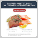 MegaWise Powerful and Compact Vacuum Sealer Machine One-Touch Automatic Food Sealer