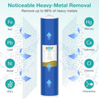 SimPure 20" x 4.5" Carbon and KDF Filters, Whole House KDF/GAC Heavy Metal Water Filter Cartridge Replacement for DB20P, DB20P-3KDF (6 Pack)