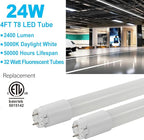 20 Pack 4FT LED T8 Type A+B Tube Lights, 24W, 5000K, Single or Double End Powered, Plug and Play or Ballast Bypass, 4 Foot T10 T12 Fluorescent Bulbs Replacement, Milky Cover
