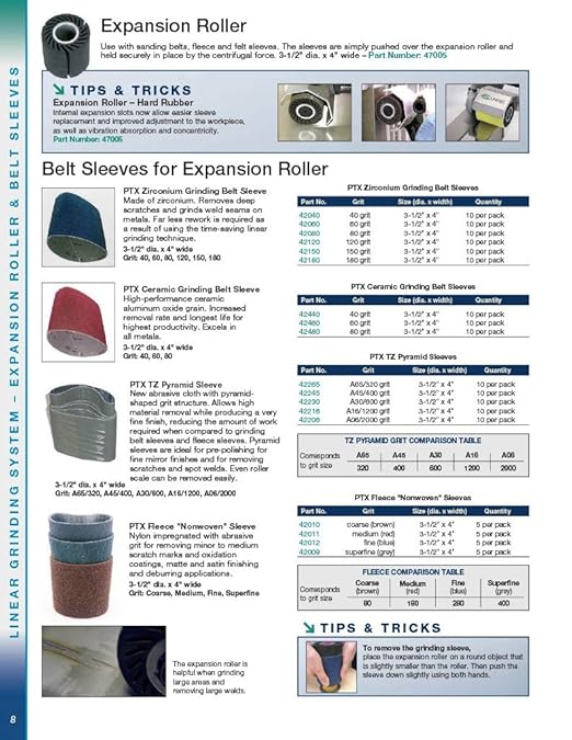 CS Unitec | PTX Superfine Fleece Nonwoven Sleeve | Abrasive Grit Torque Grinder Tool Attachment for Scratch Removal| 3-1/2" Diameter x 4" Wide, Grey, (Pack of 4)