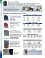 CS Unitec | PTX Fine Fleece Nonwoven Sleeve | Abrasive Grit Torque Grinder Tool Attachment for Scratch Removal| 3-1/2" Diameter x 4" Wide, Blue, (Pack of 4)