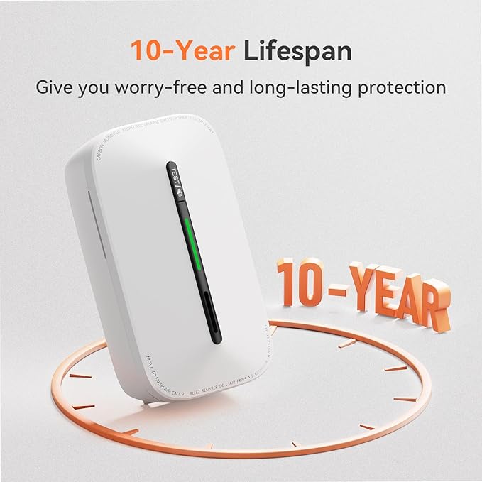 Jemay Plug in Carbon Monoxide Detector, Portable CO Detector with Battery Backup,10-Year CO Alarm with Test Mode/Temporary Muting Facility, LCD Numerical Display, 4 Packs