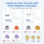 Waterdrop Sink Filter Water Faucet for Skin Care, Bathroom Faucet Filter, 320 Gallons, NSF Certified Water Purifier, 0.01μm Ultra-Filtration System, Reduces Chlorine Lead-Free Material, 1 Filter Pink