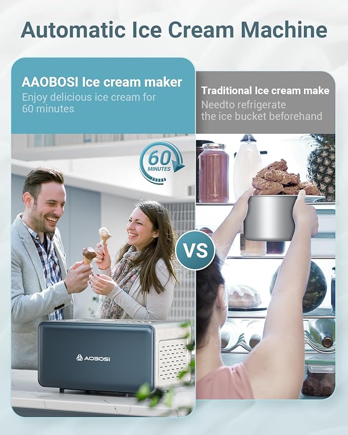 AAOBOSI Electric Ice Cream Maker with Compressor, Ice Cream Maker Machine No Pre Freezing, Ice Cream Machines for Home, Small Homemade Gelato Maker with 4 Modes, 1.61 Quart