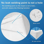 Hotodeal KN95 Face Mask 120 Pcs,White KN95 Mask,5 Layers Cup Dust Mask,for Men,Women,Healthcare Worker
