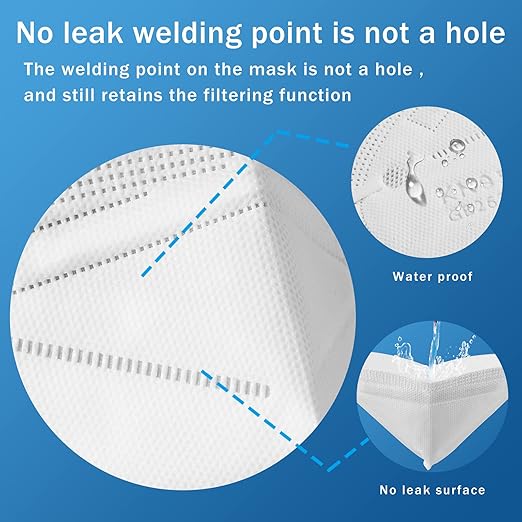 Hotodeal KN95 Face Mask 120 Pcs,White KN95 Mask,5 Layers Cup Dust Mask,for Men,Women,Healthcare Worker