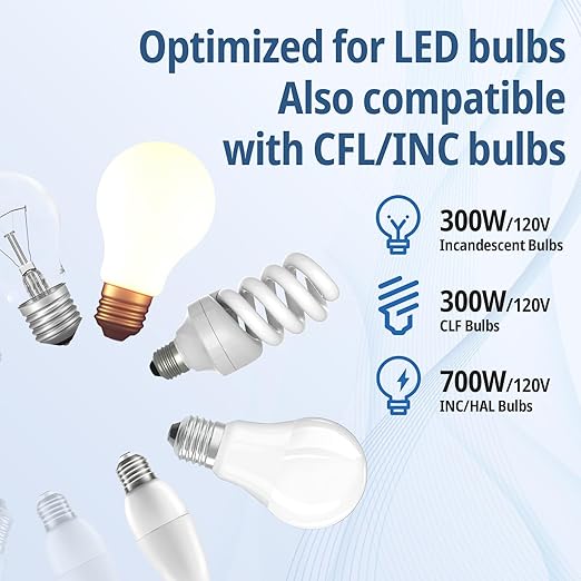 ThunderWay Digital Dimmer Light Switch, Single Pole/3-Way LED Slide Dimmer, for 300W Dimmable LED/CFL Lights and 700W Incandescent/Halogen, Wall Plate Included, 5 Pack, Matte White