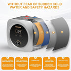 Mini Tank Water Heater Electric 2.5 Gallon Under Sink Instant Hot Water Heater with LED Dsiplay,T&P Valve,3-Way Diverter,110V 120V Point Of Use Water Heaters for Kitchen RV Bathroom Gray