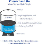 – RO Water Filtration System Expansion Tank – 30 Gallon Water Tank – Large Reverse Osmosis Water Storage Pressure Tank