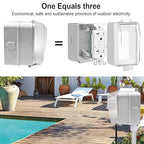 20 Amp GFCI Outdoor Electrical Outlet Box, Nonmetallic Heavy Duty Box IP66 Waterproof and NEMA 5-20 Self Test GFCI Outlet Kit, 3.15 Inch Deep, Lockable, Clear/Gray, UL Listed