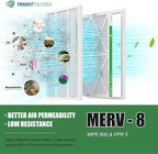 20x24x1 Air Filter 4 Pack, MERV 8 Pleated Dust Defense Air Filters Replacement Air Conditioner HVAC AC Furnace Filter, Durable and Lightweight