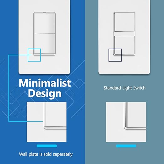 LIDER Minimalist Design Matte Finish Lighted Double Switch, Combination Frameless Decorator Switch with Locator Light, Ground Terminal, Single Pole, 15A 120-277V, UL Listed, LCS2-1P-W, White