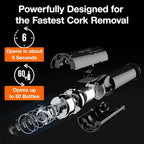 Electric Wine Opener, Battery-Powered, Cork Puller, Foil Cutter Included, Simple Design, Effortless and Enjoyable Wine Cork Removal, Convenient Wine Accessory, Best Choice for Wine Lovers(Black)