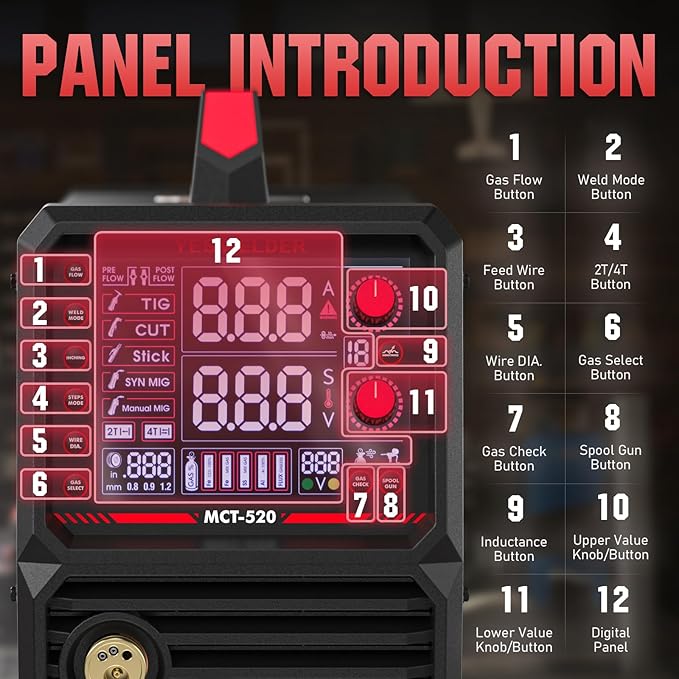 YESWELDER Multifunctional Welders Combo&Plasma Cutter, 6-In-1 MIG/Flux Core MIG/CUT/TIG/Stick/Spool Gun Compatible, 200A MIG/TIG/Stick & 50A CUT, 110V/220V MCT-520