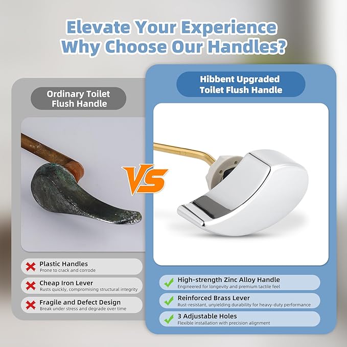Hibbent 2 Pack Metal Toilet Handle Replacement, Compatible with TOTO THU068#CP Trip Lvr for St743S, Brass Handle Trip Lever, Side Mount Toilet Tank Flush Lever, Chrome
