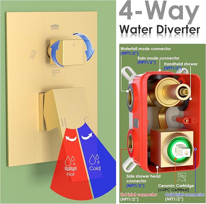 Enga Dual Shower Head Shower System with Body Jets, Wall Mount 10+6" Dual Rain Shower Head with 2 in 1 Handheld Spray for Two People, Shower Faucet Set with Valve Kit, Brushed Gold